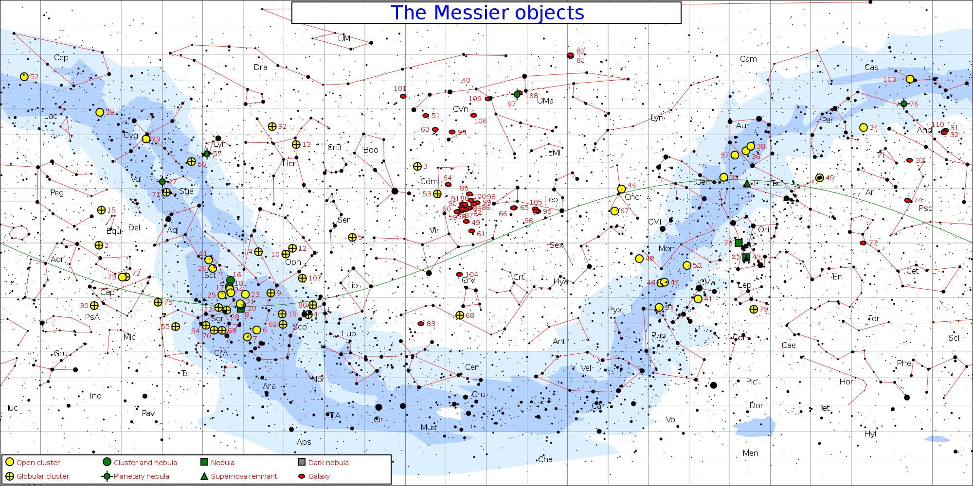 Your sky: virtual telescope control panel   fourmilab