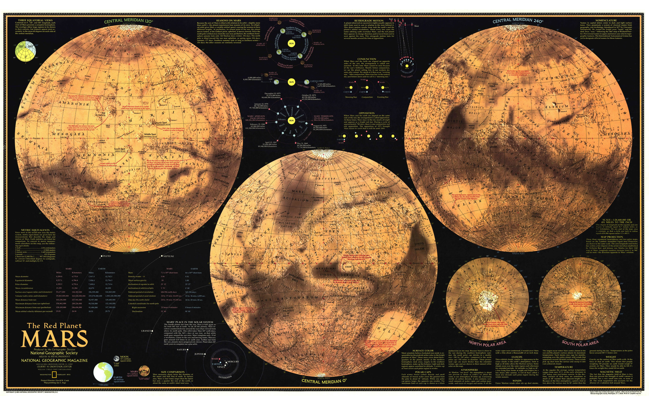Mars Karte