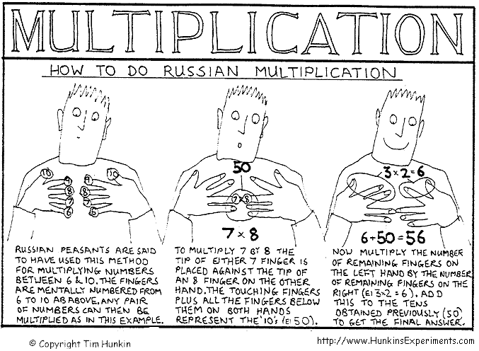russian-multiplication