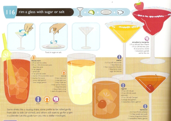 FC 116 Rim a Glass with Sugar or Salt  How to Properly Rim a Glass with Sugar or Salt