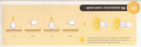 FC 60 Speed Peel a Hard Boiled Egg  How to Peel a Hard-Boiled Egg Quickly