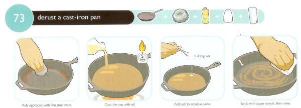FC 73 Derust a Cast Iron Pan  How to Quickly Derust a Cast-Iron Pan