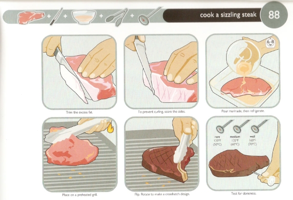 FC 88 Cook a Sizzling Steak  How to Make the Best Sizzling Steak