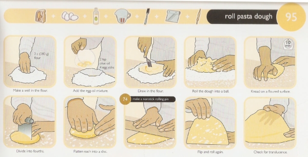 FC 95 Roll Pasta Dough  How to Properly Roll Pasta Dough