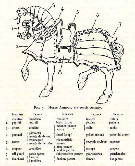 Horse Armour is armour for stallions. Throughout the late Middle Ages as armour insurance for knights ended up being more adequate, their mounts ended up being targets. This tactic was […]
