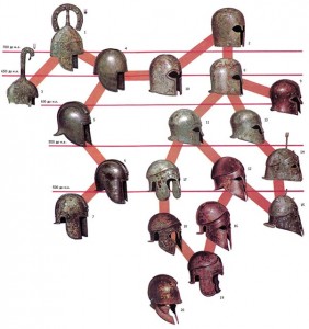 Ancient Helms