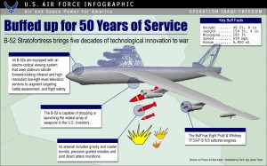 B-52 Stratofortress A