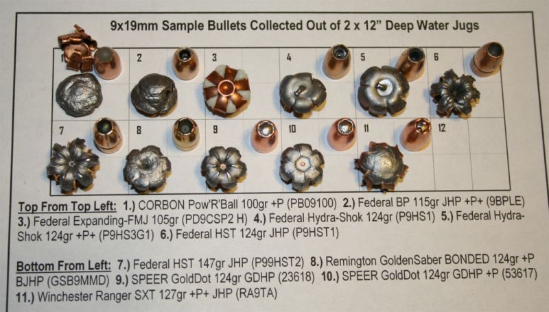 There are several types of bullets like Corbon, Federab BP 115gr, Federal Expanding – FMJ 105 gr, Federal Hydra – shok 124gr. The Pic depicts various types of bullet samples.