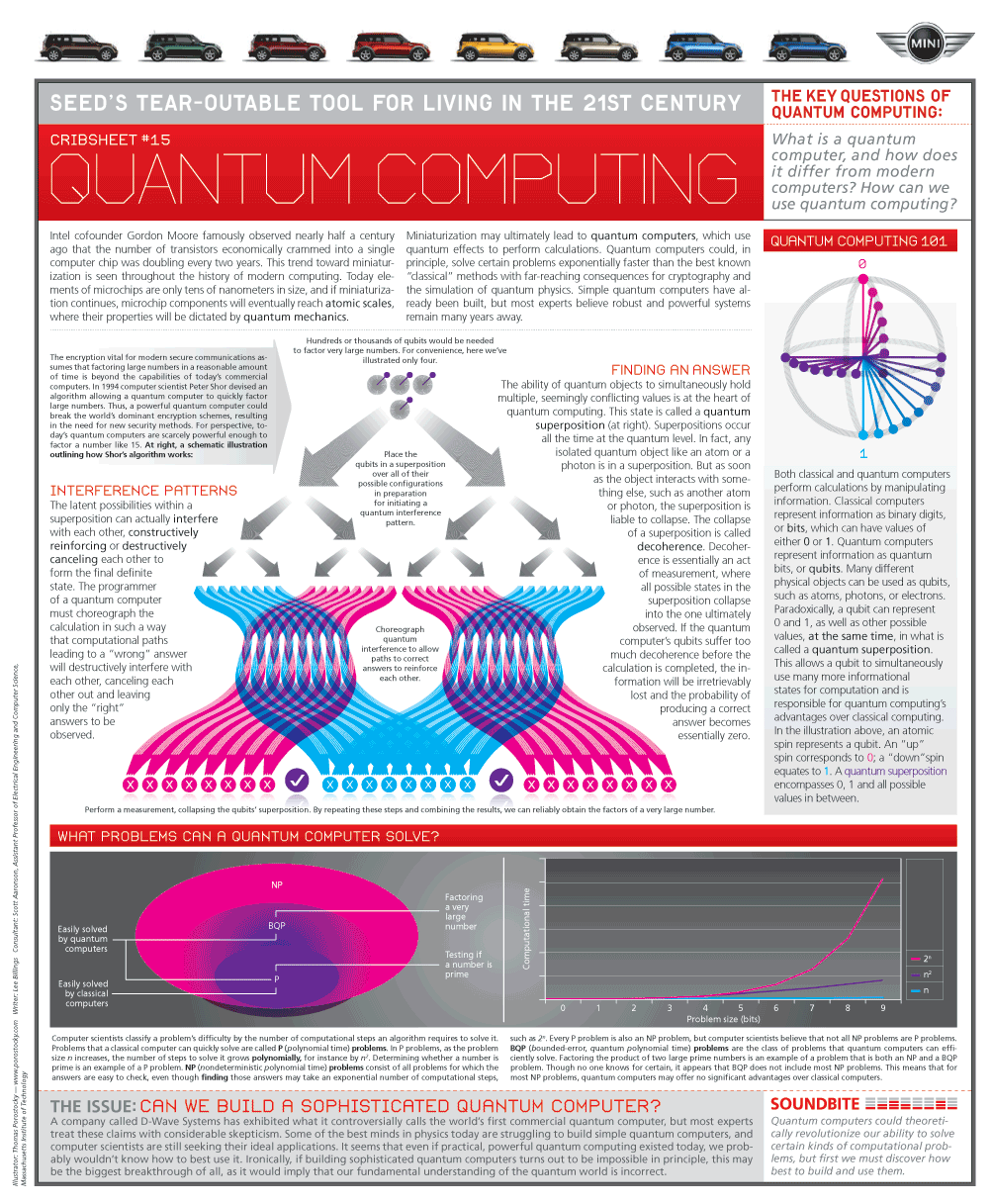 A quantum computer is a calculation gadget that makes steer utilize of quantum mechanical phenomena, for example superposition and trap, to perform operations on information. Quantum machines are distinctive from […]