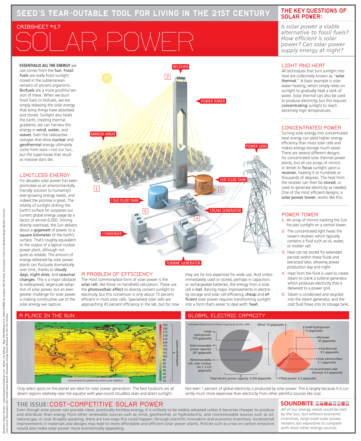 Steam condenser efficiency фото 103