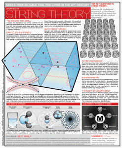 CI String Theory