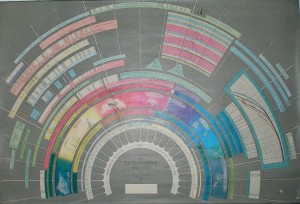 Electromagnetic Spectrum B