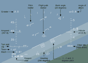 Fighter HUD