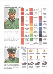 German Soldier Colors