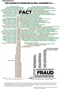 Global Warming Fact & Fraud