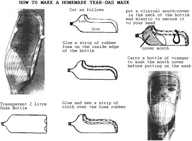 A gas mask is a veil put on over the appearance to secure the wearer from breathing airborne toxins and dangerous gases. The cover shapes a fixed blanket over the […]