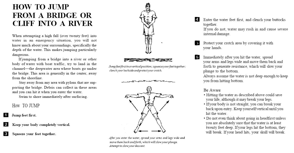 When trying a towering fall into water in a crisis scenario, you should not know much concerning your surroundings, in particular the profundity of the water. This makes hopping absolutely […]