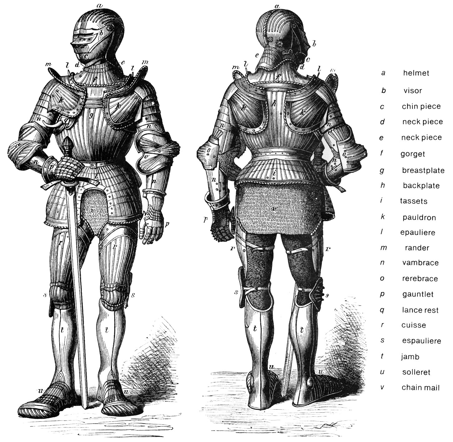 Knights Armour is an authentic sort of private armour a product of iron or steel plates. While there are punctual ancestors such the Roman-time lorica segmentata, full plate armour improved […]