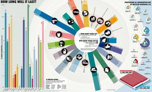 Lasting Metals