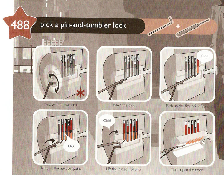 Lock Pick bolt picks go with a “decoder” which lets the locksmith know at what profundities the pins broke the shear plane. By utilizing the interpreting key after the lock […]