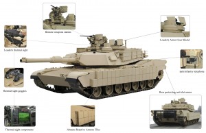 M4A1 Abrams A