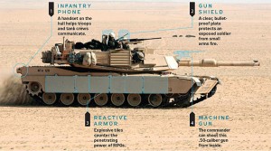 M4A1 Abrams B