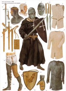 MA - 13th Century Arms & Armor