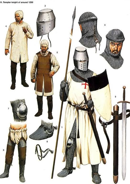 The Poor Fellow-Soldiers of Christ and of the Temple of Solomon or essentially as Templars, were near the most celebrated internationally of the Western Christian military requests. The organisation existed […]