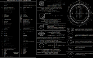 Math Signs & Abbrev A