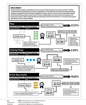 Site Darknet Fermé