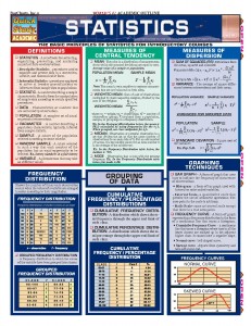 QS Statistics (1)