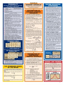 QS Statistics (2)