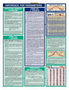 QS Statistics (3)