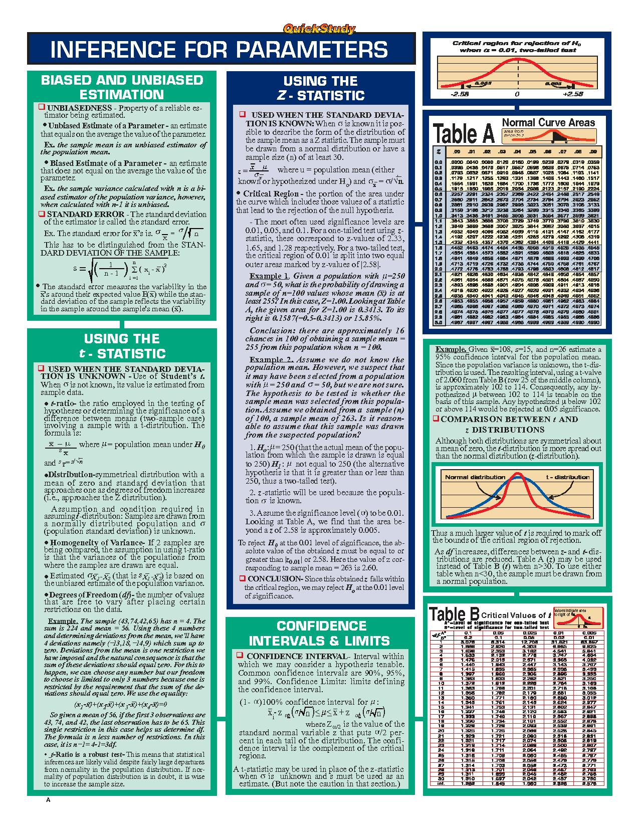 The saying statistics, when pointing to the experimental train, is solitary in “Statistics is an art.” This might as well not be confounded with the expression statistic, pointing to an […]