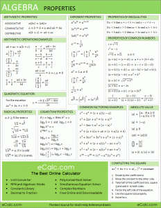 RS Algebra Properties