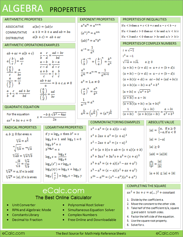 Arithmetical geometry is a limb of math, traditionally considering lands of the sets of zeros of polynomial mathematical statements. Advanced logarithmic geometry is dependent upon additional conceptual procedures of unique […]