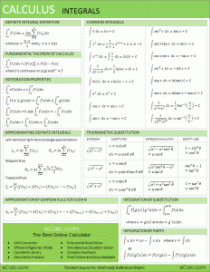 RS CalculusIntegrals