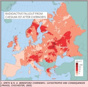 Radioactivity After Chernobyl