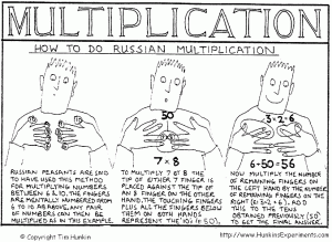 Russian Multiplication