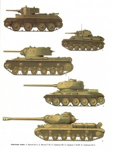 Russian Warmachines A