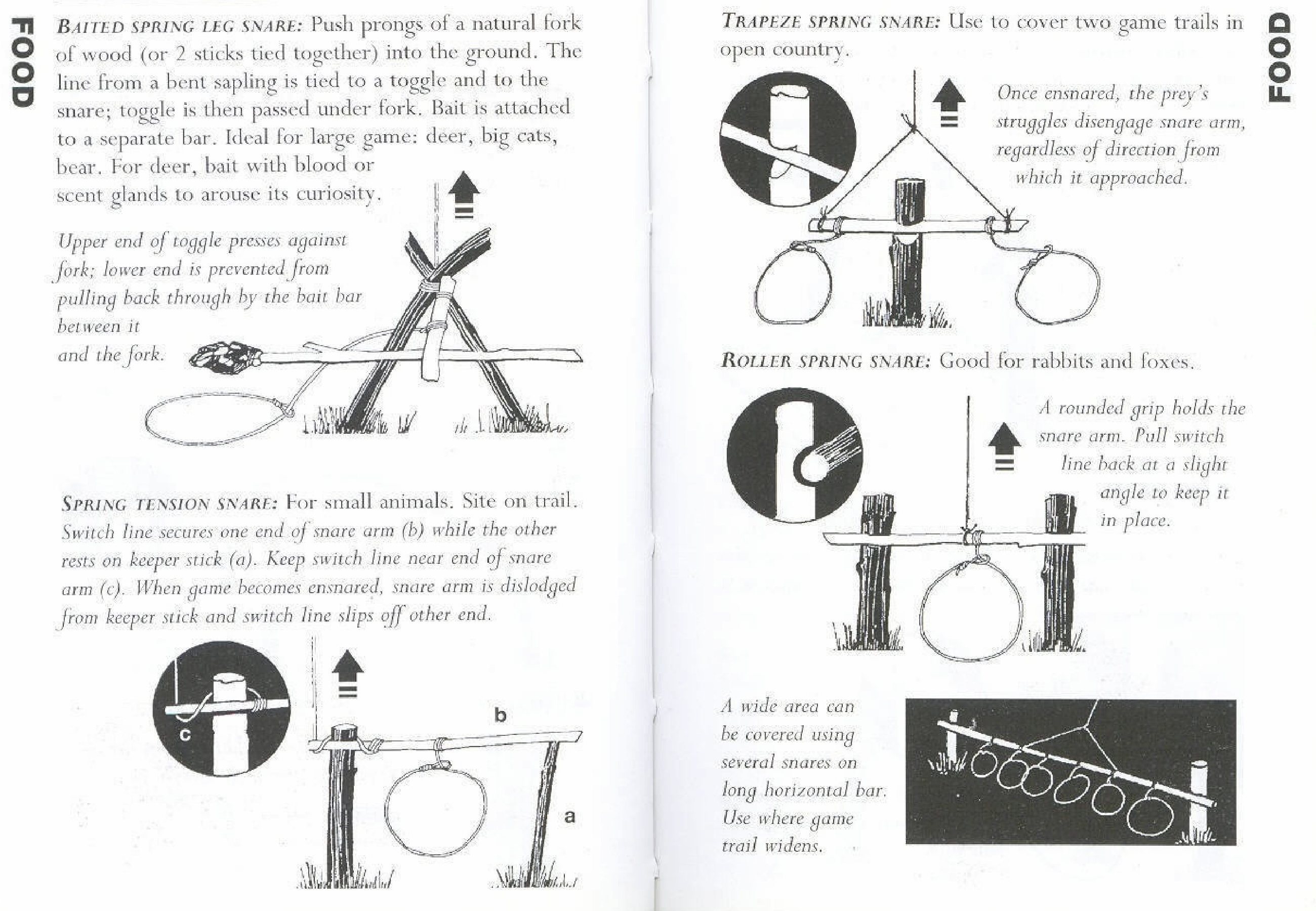 A Paiute deadfall, comprising of several extended stays, in addition to a much more limited stay, plus a rope or strand material taken from the shrubbery to interconnect the much […]