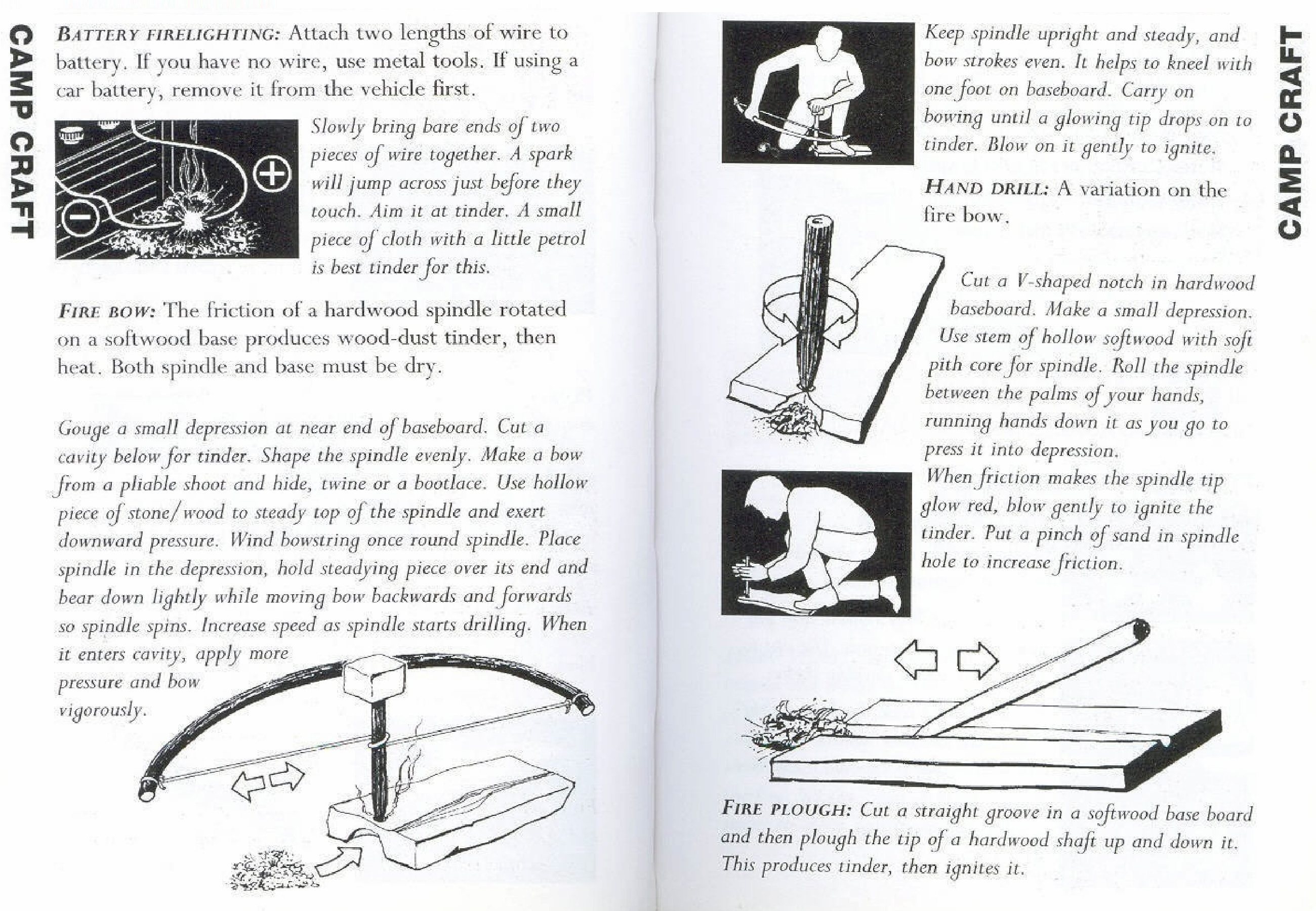 Gouge a small depression at a near end of baseboard. Cut a cavity below for tiner. Shape the spindle evenly. Make a bow from a pliable shoot and hide, twine […]