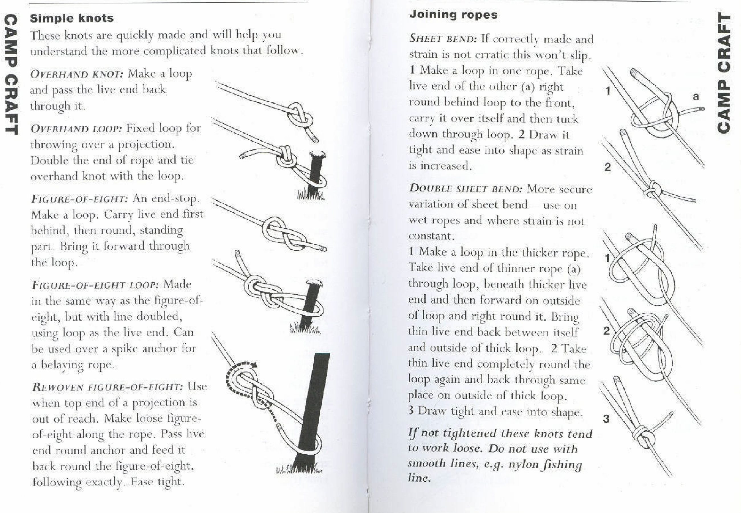 Simple Knots: These ties are briskly made and will help you perceive the more convoluted ties that accompany. Overhead Knot: Make a circle and pass the live close over through […]