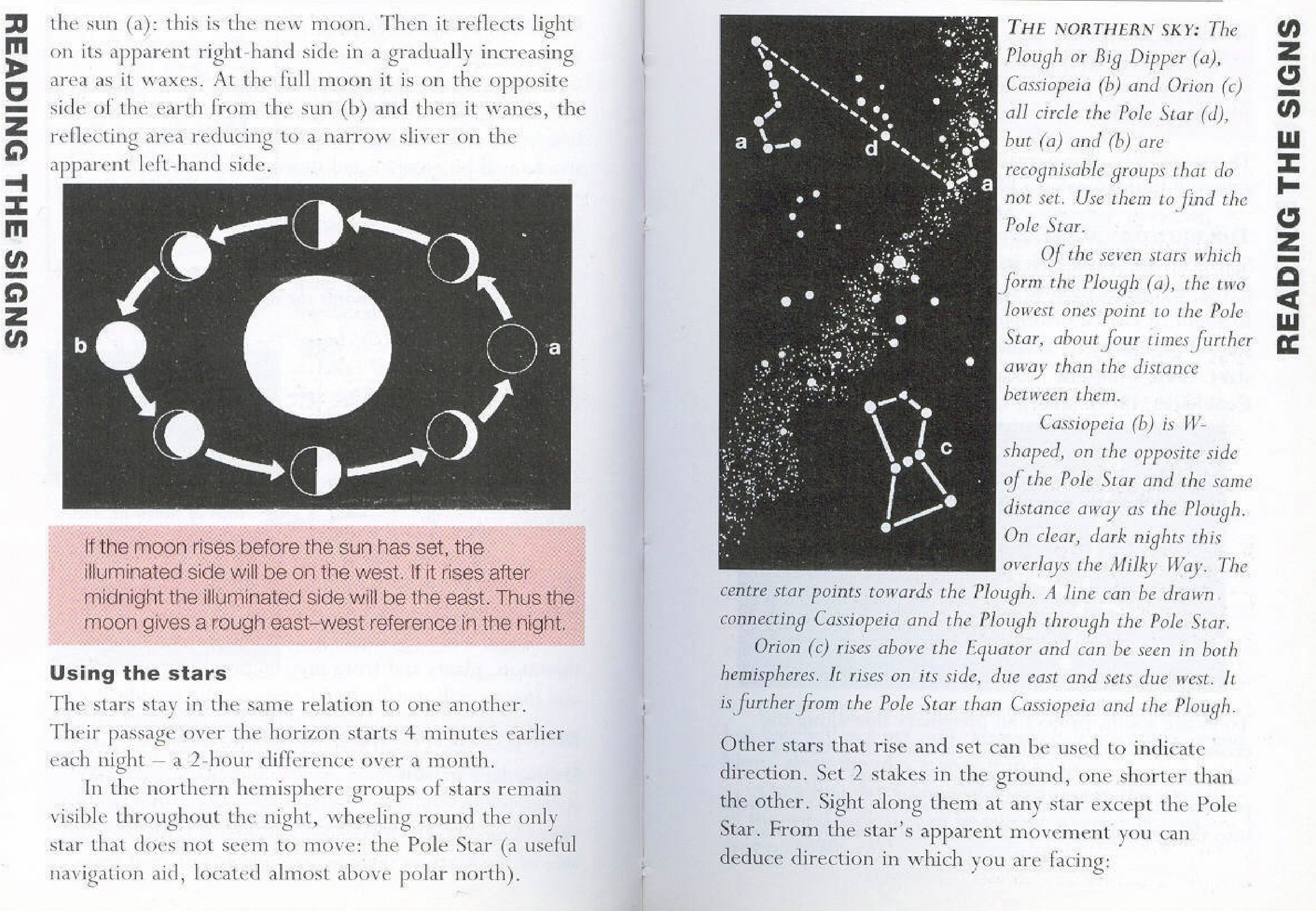 Using the stars in Direction Finding: The stars stay in the same relation to one another. Thier passage over the horizon starts 4 minutes earlier each night – a 2 […]