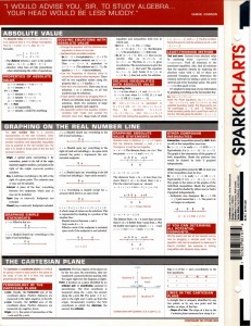 SC Algebra I (2)