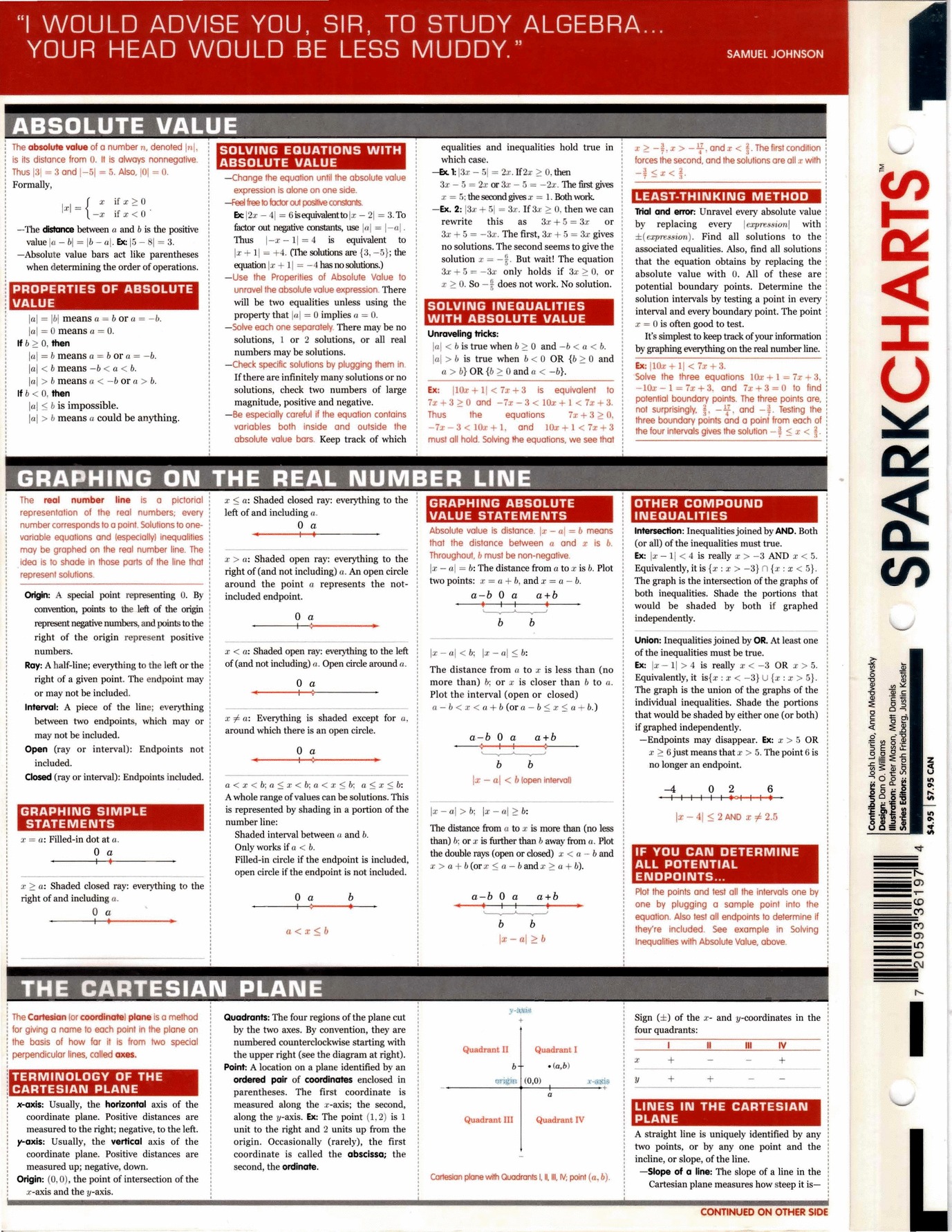 The adjective “algebraic” regularly denotes connection to digest polynomial math, as in “mathematical structure”. In any case in certain cases it points to mathematical statement explaining, reflecting the advancement of […]