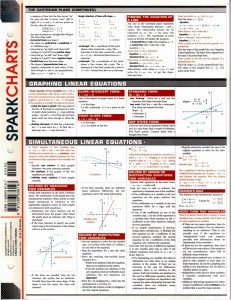 SC Algebra I (3)