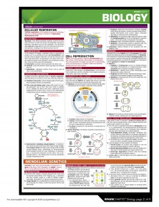 SC Biology (2)