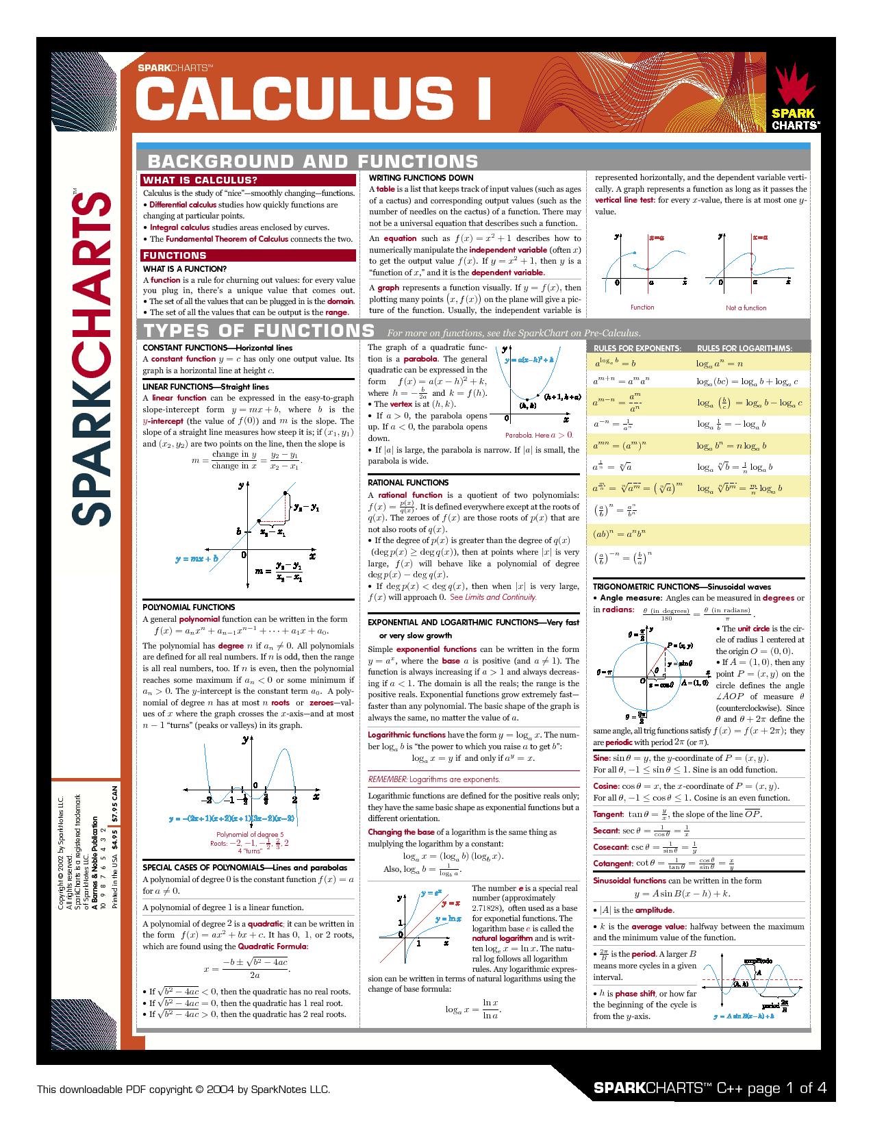 Calculus is a limb of maths centred on points of confinement, methods, derivatives, integrals, and unbounded sequence. This subject constitutes a major part of up to date arithmetic training. It […]