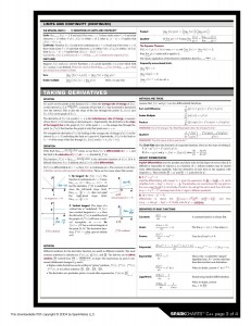 SC Calculus I (3)